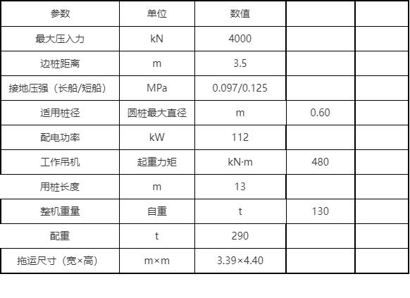 PHC管桩施工方法及工艺要求3.jpeg