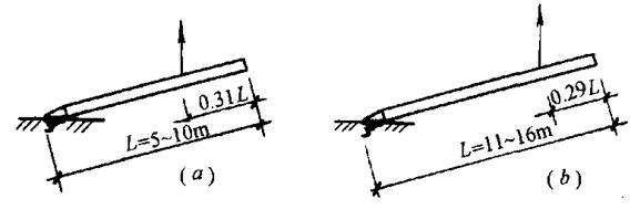 PHC管桩施工方法及工艺要求5.jpeg